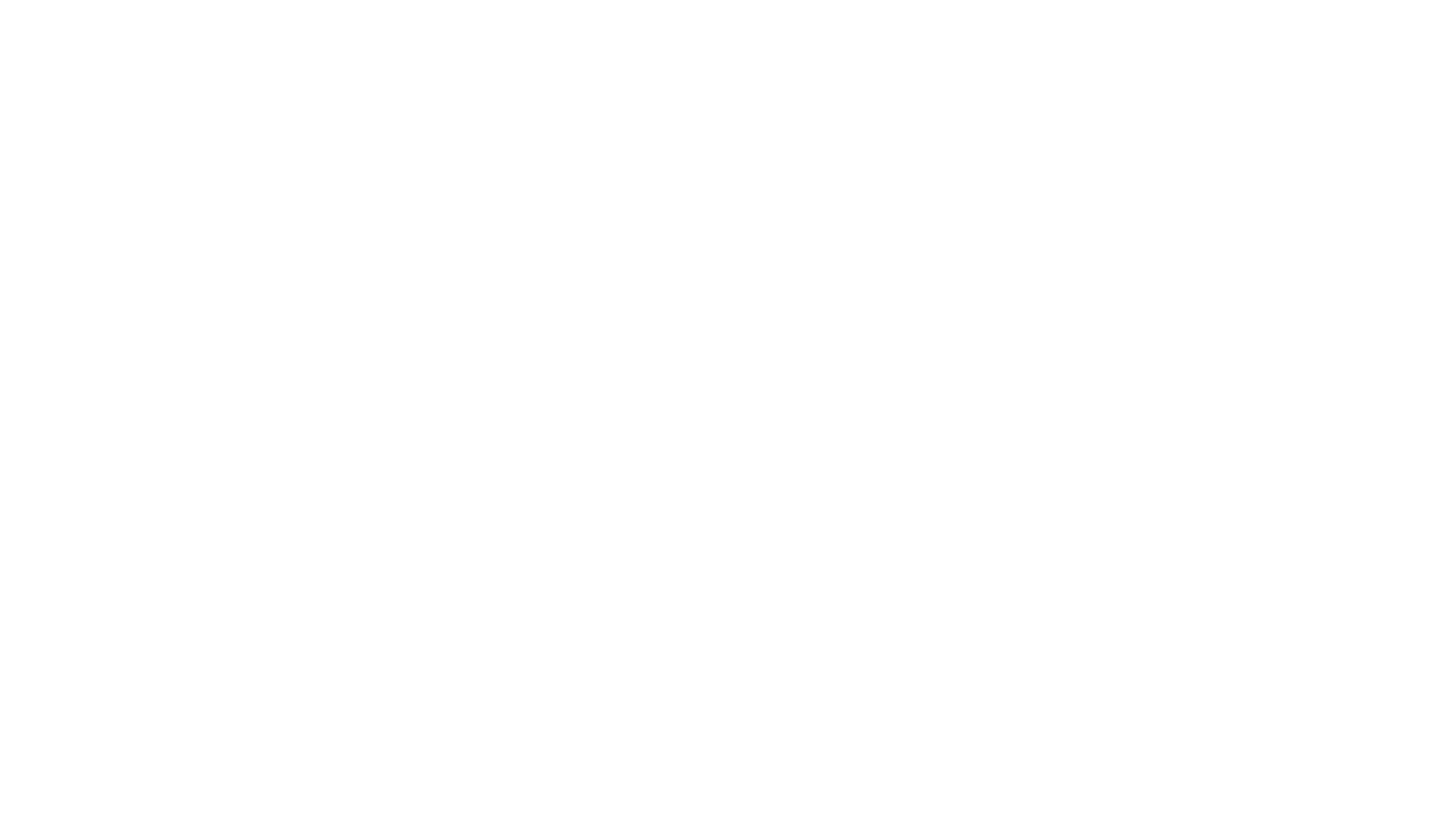 Crafting Performance